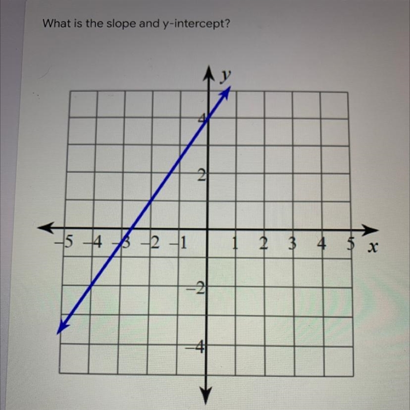 Anyone knows this answer ?-example-1