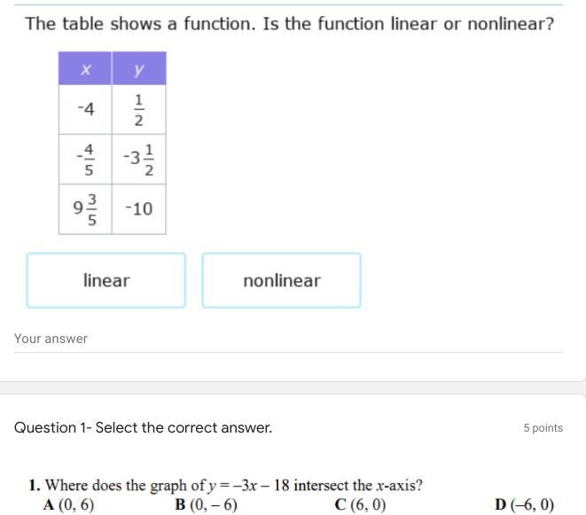 Is the function linear? How do you know?-example-1