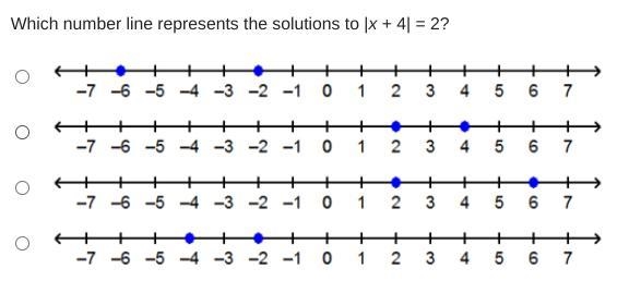 Which number line represents the solutions to |x + 4| = 2?-example-1