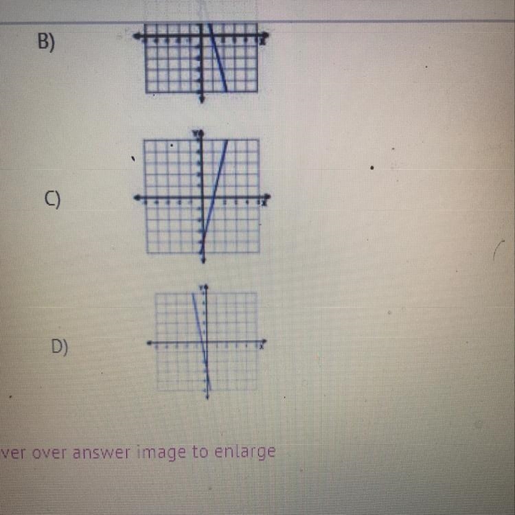 Which graph is given by the equation y = 4x - 4? A) B) D-example-1