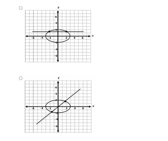 I need your help please!! **the answer choices are in the pictures as well**-example-2