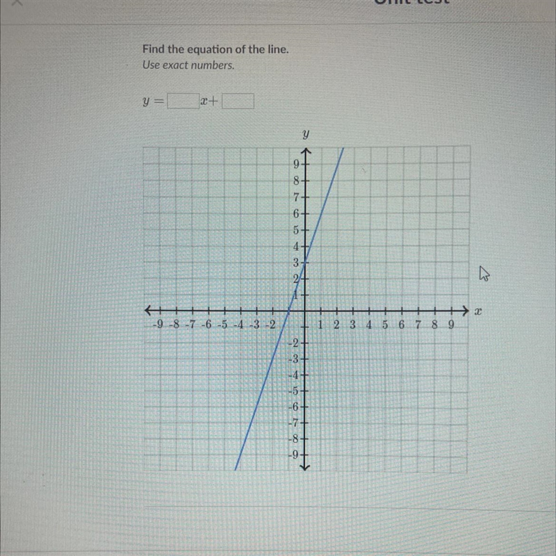 Find the equation of the line. Use exact numbers.-example-1