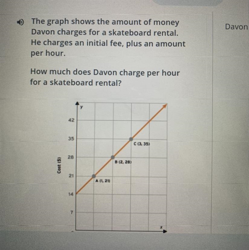 Hour how much does davon charge per hour for a skateboard rental HELPP I BEG-example-1