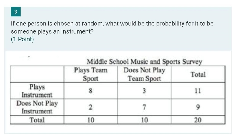 If one person is chosen at random, what would be the probability for it to be someone-example-1