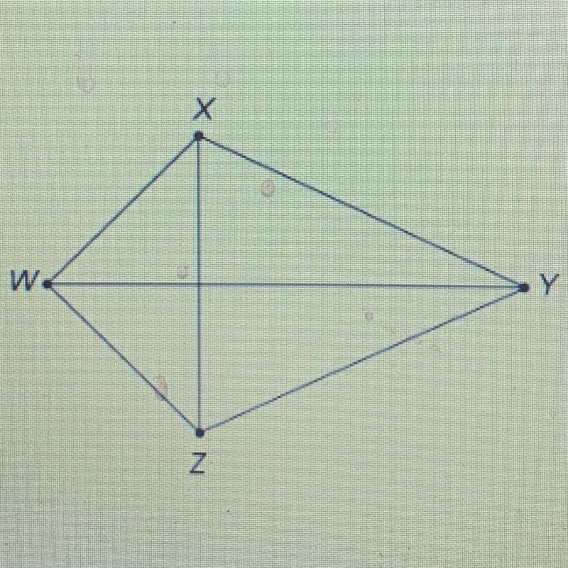 In kite WXYZ, mZWY = 41° and mXYW = 11° What is mWZY?-example-1