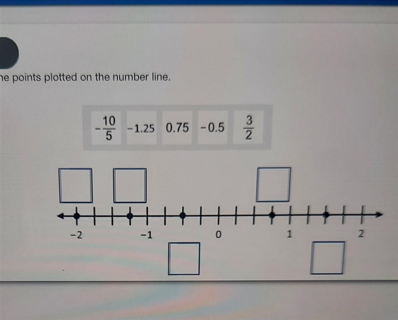 PLS HELPP URGENTTLLYYY Drag the numbers to label the points plotted on the number-example-1