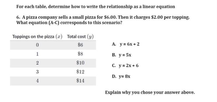 A pizza company sells a small pizza for $6. Then it charges $2 per topping. What equation-example-1