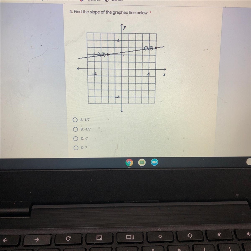 Find the slope of the graphed line below-example-1