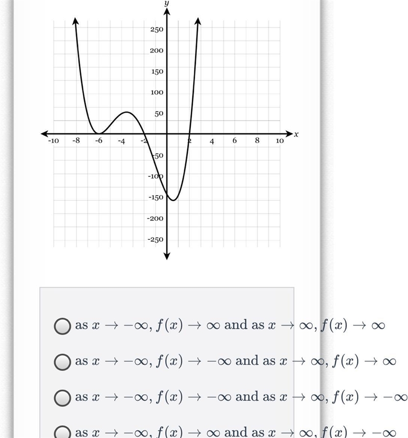 The graph of y=f(x) is graphed below. What is the end behavior of f(x)?-example-1