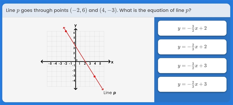 I need help solving this-example-1