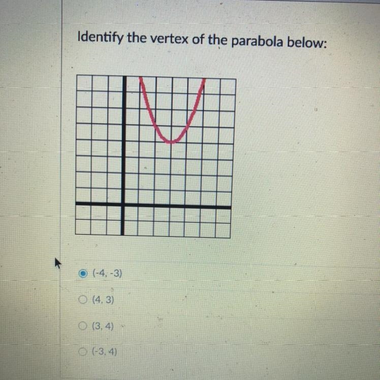 Identify the vertex of the parabola below￼-example-1