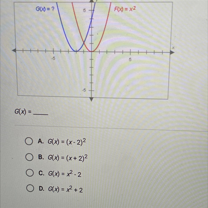 The graph still have the same shade. What is the equation of the blue graph?-example-1