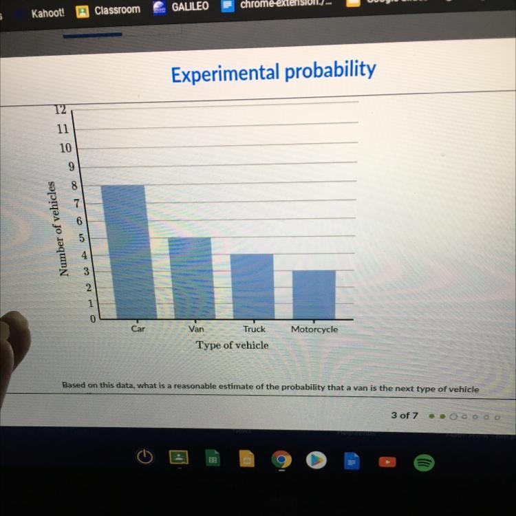 Shaniya owns a company that rents cars called car go. The following bar graph summarizes-example-1