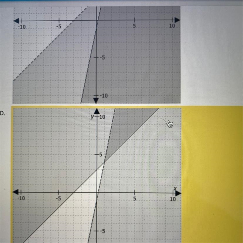 Which graph represents this system of inequalities? y> x+3 Y> 5x-1 pls need-example-1