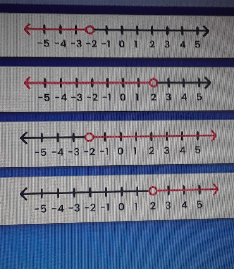 Solve for a: 3a + 11 > 5 Which graph shows the solutions? ​-example-1