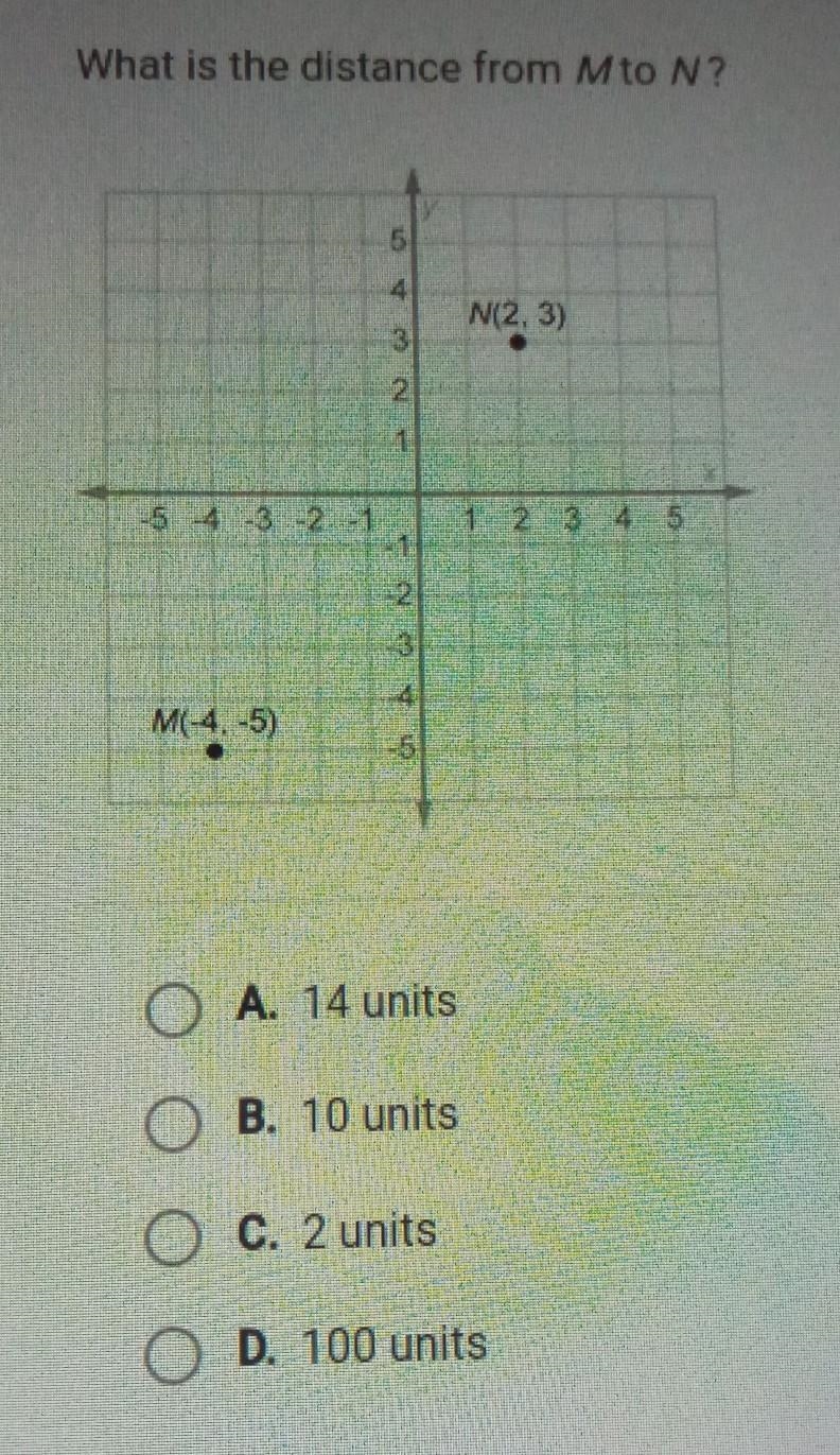 Can somebody help me with this im pretty bad with coordinates ty in advance!​-example-1