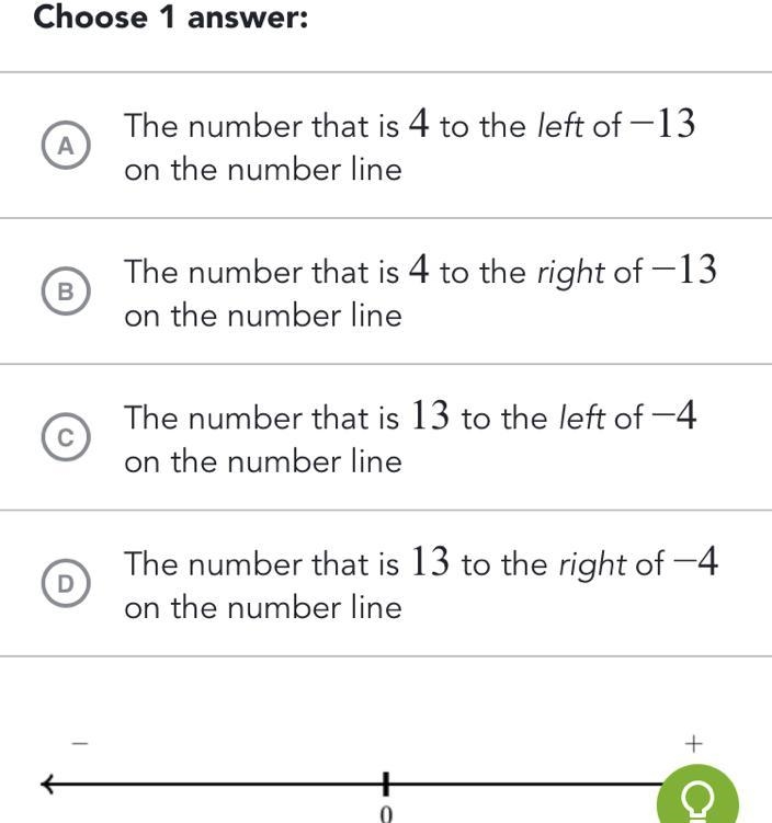 Which of the following is a correct interpretation of the expression -4+13?-example-1