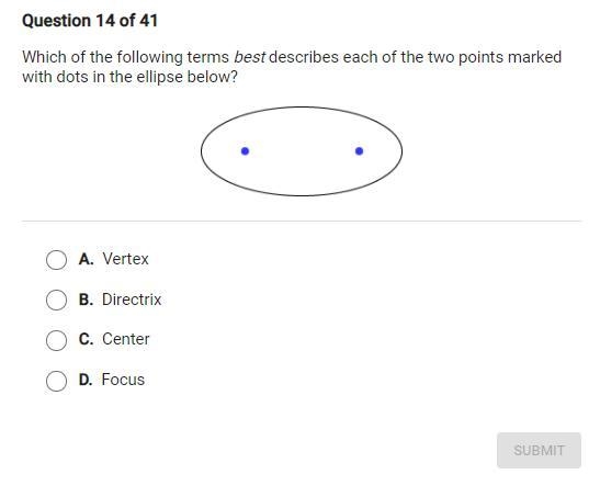 Which of the following terms best describes each of the two points marked with dots-example-1