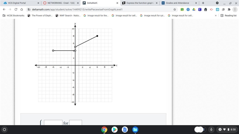 Express the function graphed on the axes below as a piecewise funcntion-example-1