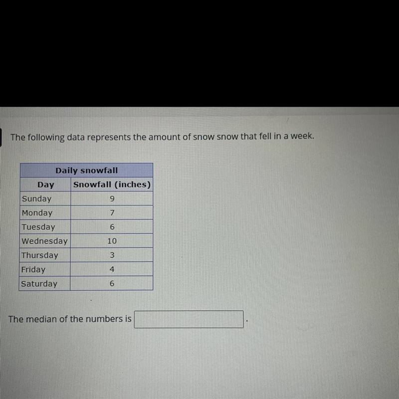 The following data represents the amount of snow snow that fell in a week. Daily snowfall-example-1