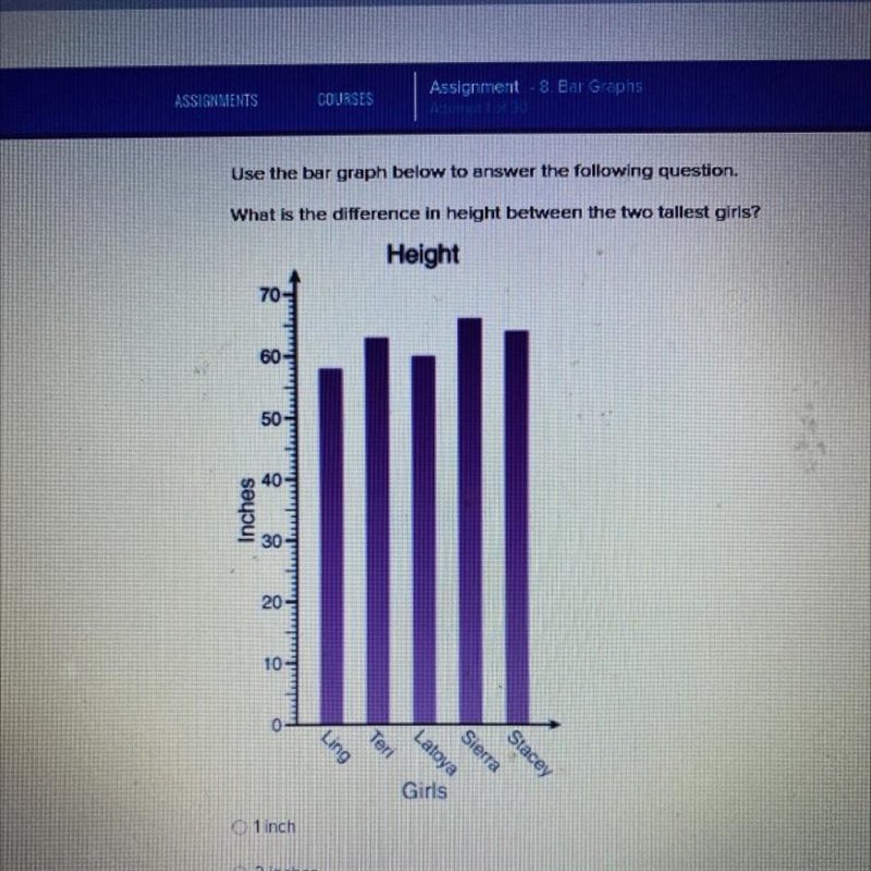 Use the bar graph below to answer the following question. What is the difference in-example-1