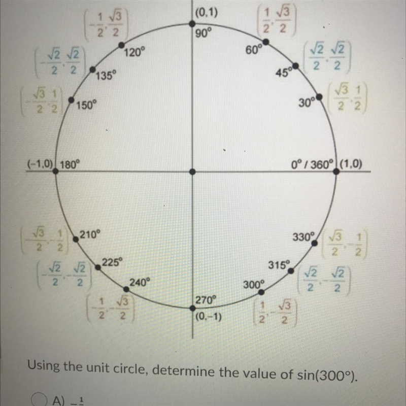 Using the unit circle, determine the value of sin(300°). A) -1/2 B) -√3/2 C) 1/2 D-example-1