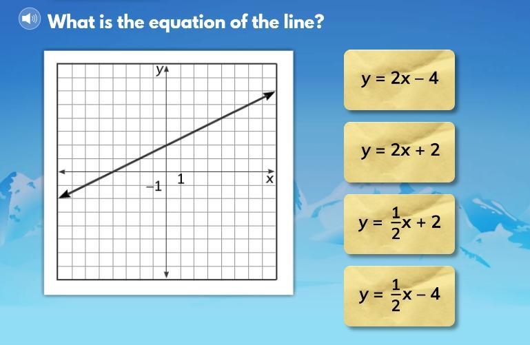 What is the equation of the line? Can someone help me with this? Thanks! :)-example-1