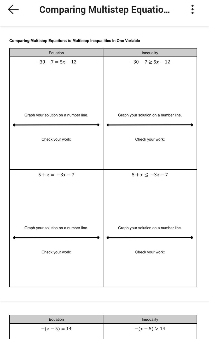 Solving Multistep Inequalities Task Cards Activity​-example-1