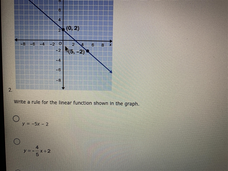 A)y=-5x-2 b)y=-4/5x+2 c)y=5/4x-2 d)y=4/5x+2-example-1