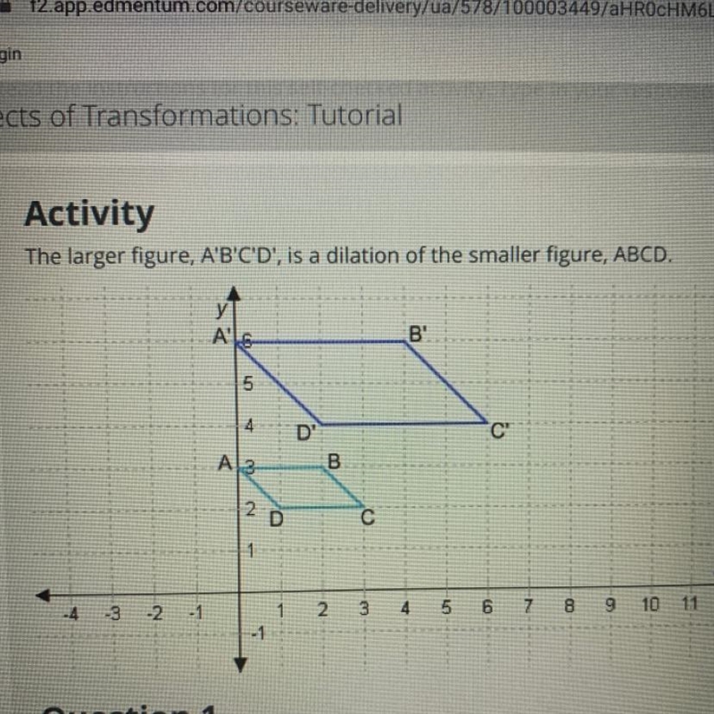 Plz help will give 20 points. What is the scale factor of the dilation?-example-1