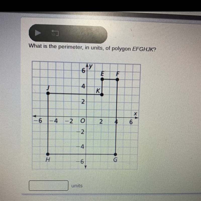 What is the perimeter, in units, of polygon EFGHJK?-example-1