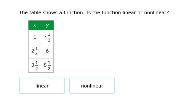 NO LINKS!!!!!!!!! please solve it and explain it.-example-1