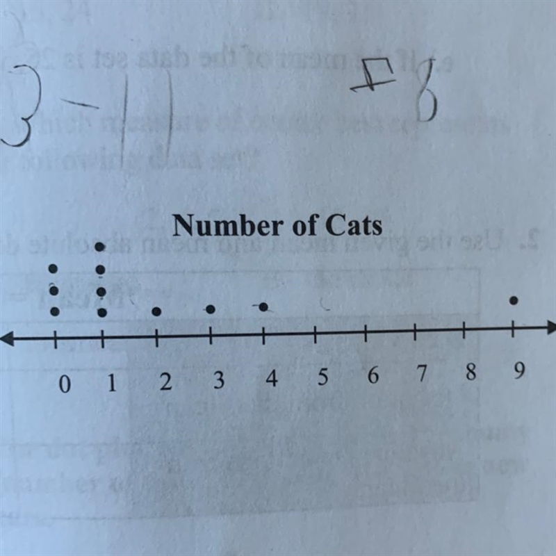 Find the mean absolute deviation. Round to the nearest tenth.-example-1