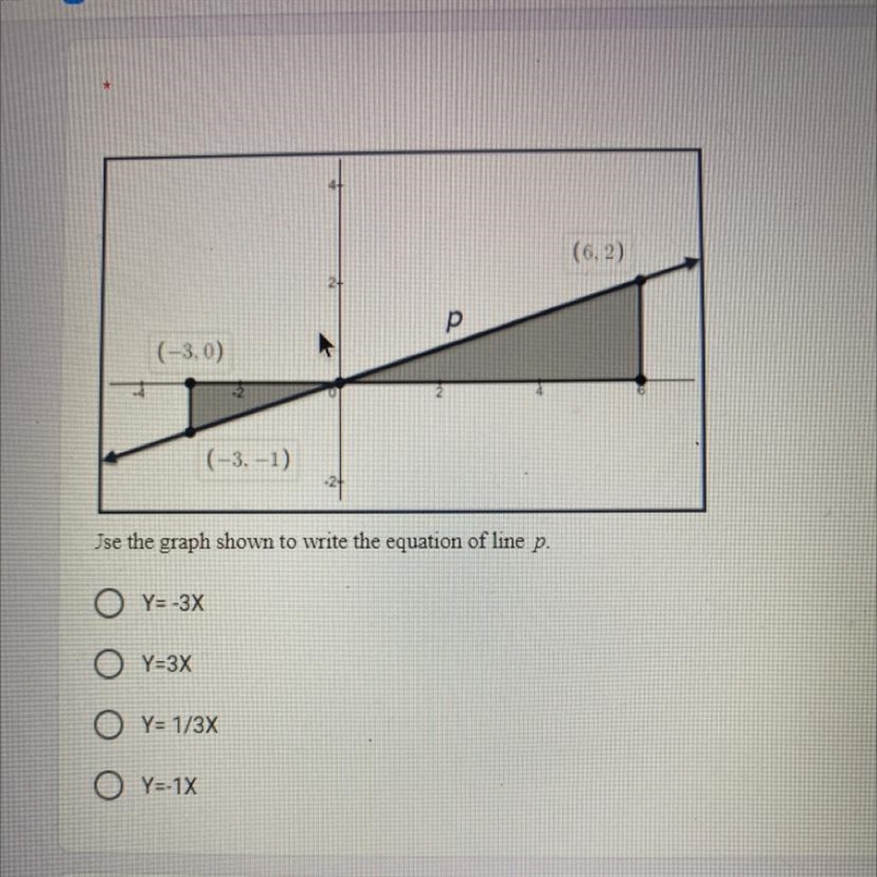 What is the equation ?-example-1