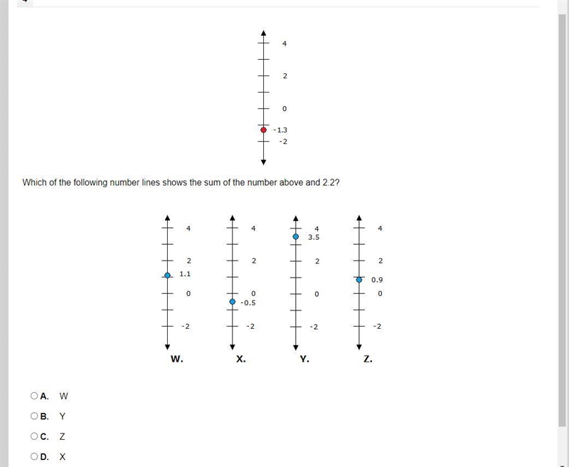 Which of the following number lines shows the sum of the number above and 2.2?-example-1