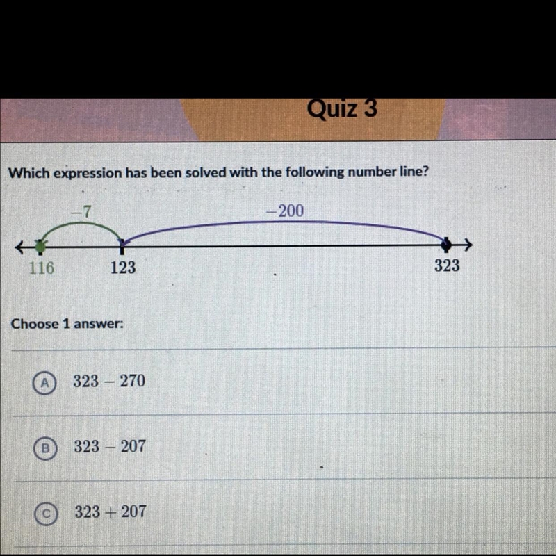 Which expression has been solved with the following number line?-example-1