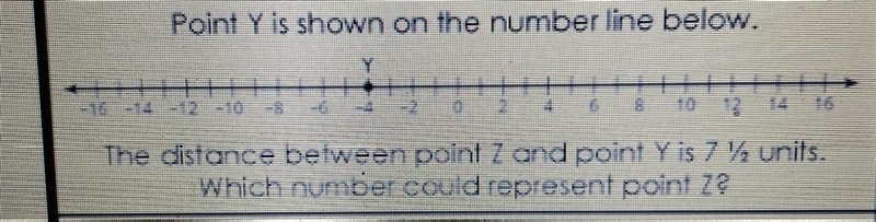 Which number could represent point Z-example-1