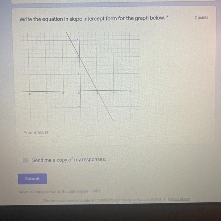 Write the equation in slope intercept form from the graph (picture) Please and thank-example-1