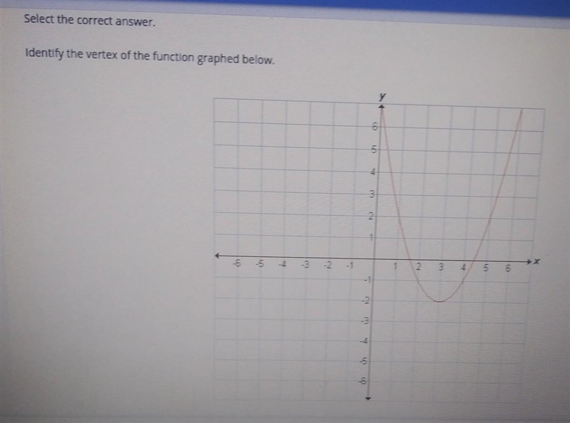 A. (2,-1) B. (3,-2) C. (0,7) D. (1,2)​-example-1