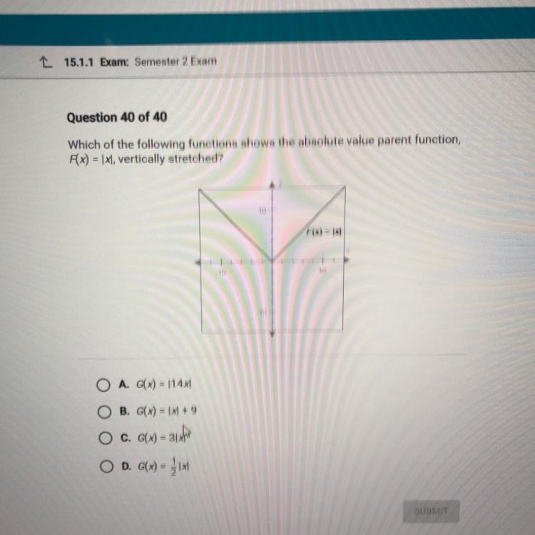 PLEASE HELP!! WILL GIVE LOTS OF POINTS Which of the following functions shows the-example-1