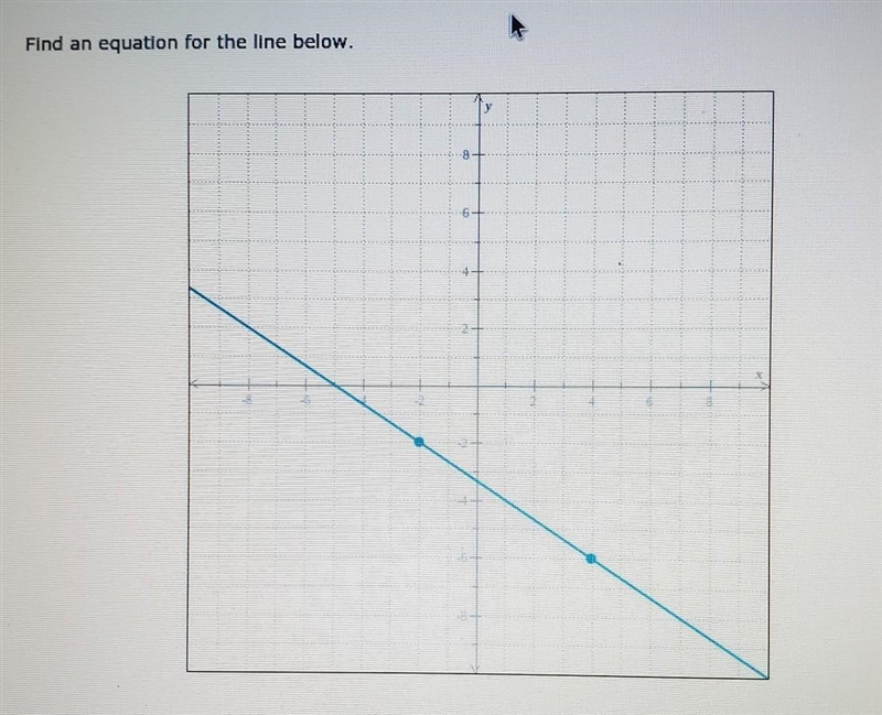 Find an equation for the line below​-example-1