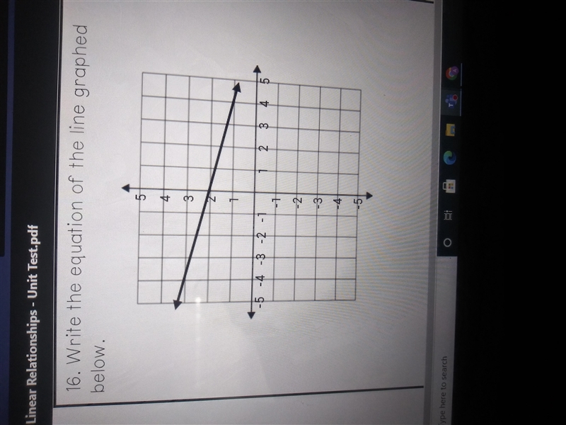 Write the equation of the line graphed below.-example-1