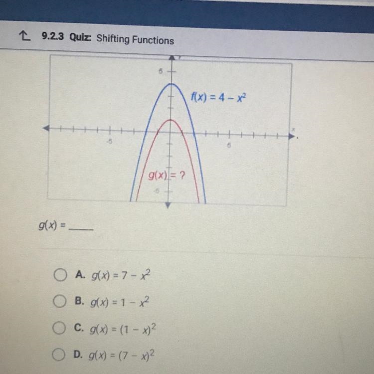 The graphs below have the same shape. What is the equation of the blue graph?-example-1