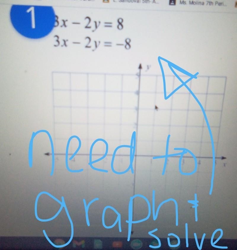 Need to solve and graph...show work​-example-1