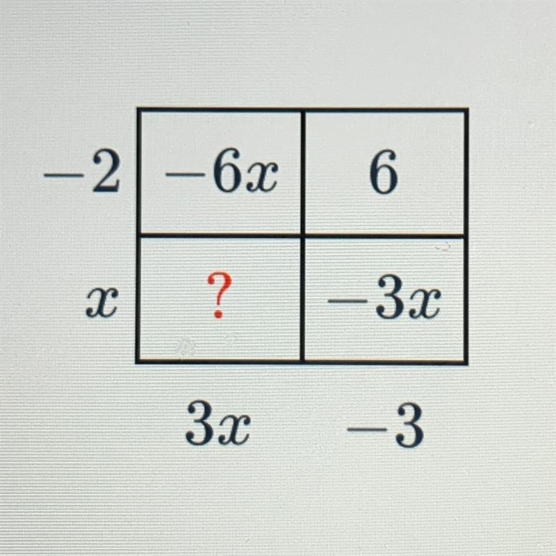 What is the missing term?-example-1