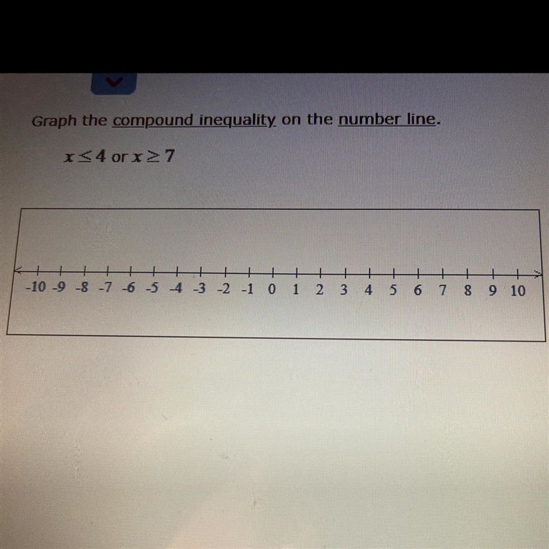 Graph the compound inequality on the number line. X ≤4 or ≥ 7-example-1