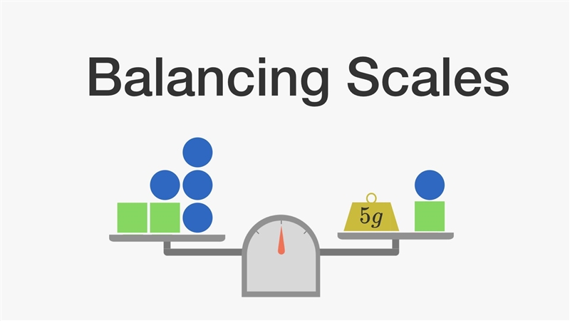 Determine how many shapes weigh 5 grams? [a] please help-example-1