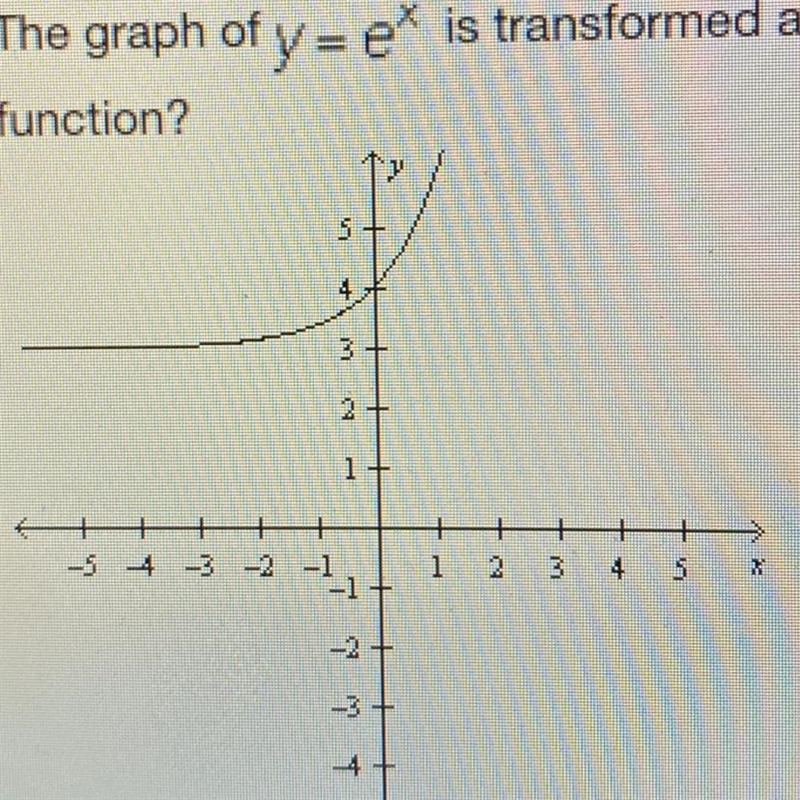 The graph of y = e^x is transformed as shown in the graph below. Which equation represents-example-1