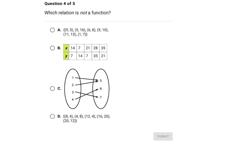 Which relation is not a function?-example-1