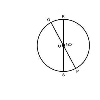 In the figure below, mROP = 125°. Find the measure of each arc. For each arc, write-example-1